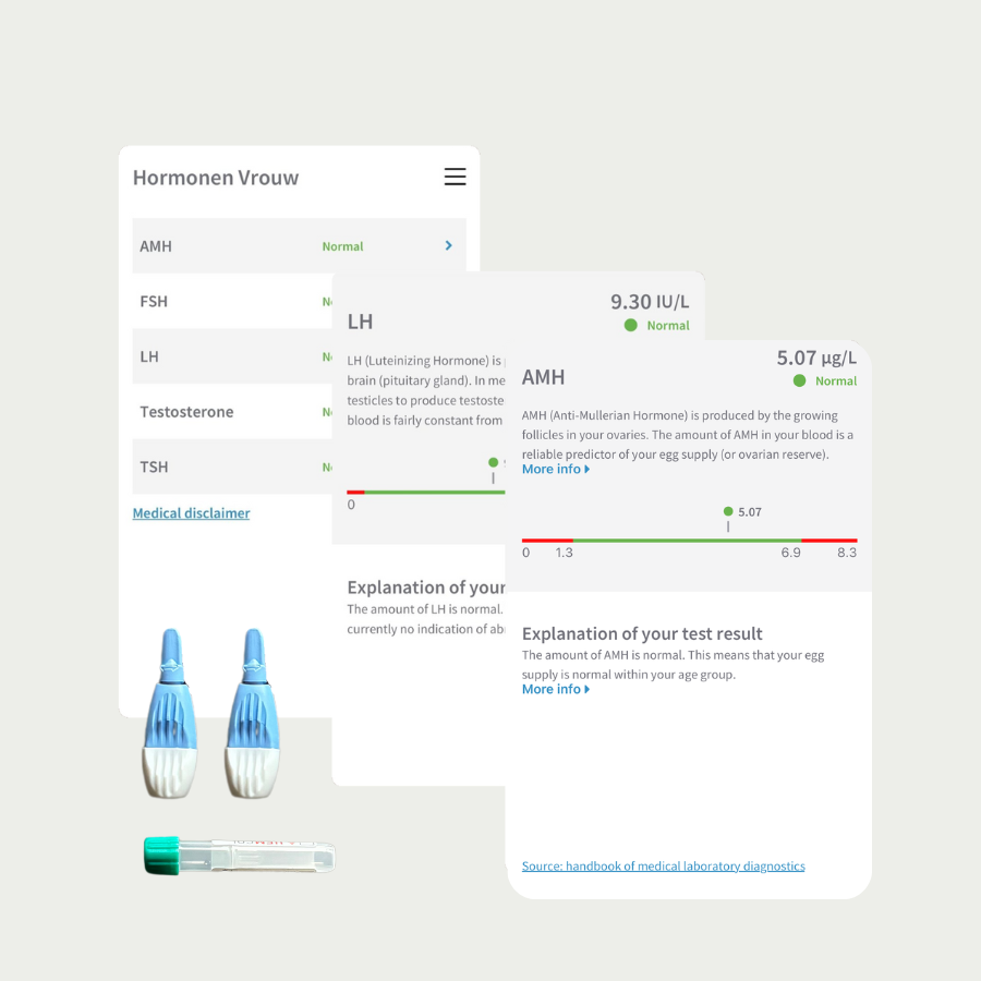 Medical test result screen with hormone levels on a light gray background. AMH and LH.
