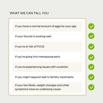 Hormone & Fertility Test